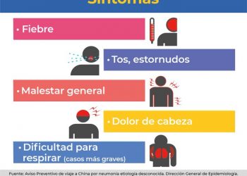 Confirma Salud Federal un caso sospechoso de Coronavirus en la Ciudad de México