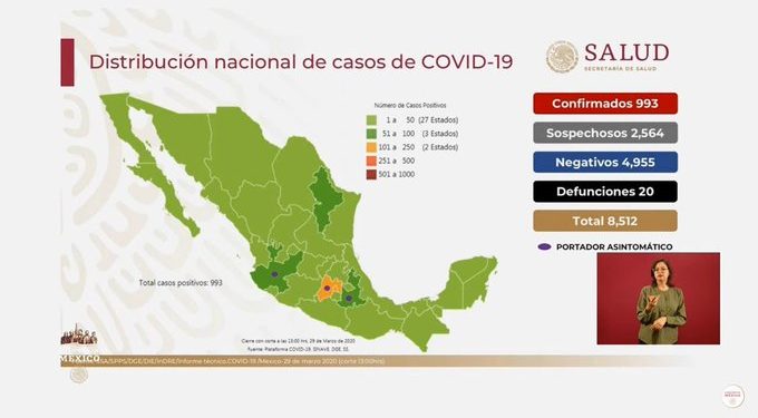 Yucatán y Quintana Roo casi a la par en casos de coronavirus confirmados: 41 y 42, respectivamente