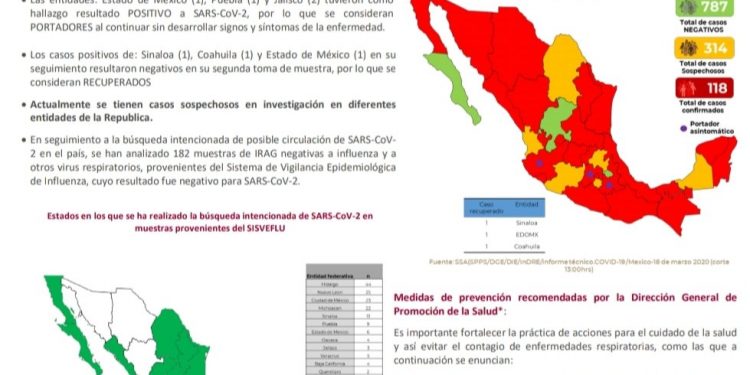 Fallece primera persona en México por el COVID-19 informa la Secretaría de Salud