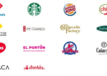 ALSEA y Starbucks en México dejan sin sueldos a sus trabajadores con la justificación del COVID-19