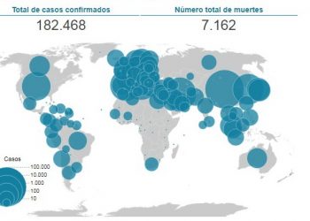 Fondo Monetario Internacional pide acción coordinada ante aumento del impacto del COVID-19 en la economía global / Admite Trump riesgo de recesión