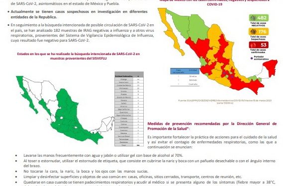 En México hasta el día de hoy se han confirmado 53 casos de COVID-19 / Desmiente Secretaría de Salud noticia falsa de un fallecido en la Ciudad de México: se encuentra en estado crítico un paciente