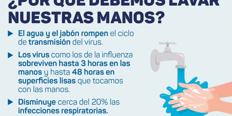 Más de 100 mil yucatecos solicitaron recibir los apoyos económicos extraordinarios del Gobierno del Estado por el COVID-19