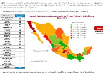 Tabasco y Quintana Roo encabezan casos de COVID-19 y defunciones en el sureste por el coronavirus