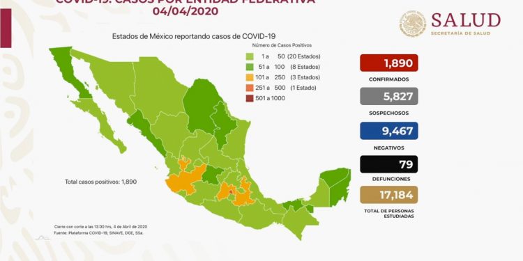 El último balance oficial del coronavirus en Yucatán: 68 casos positivos / En el país suman 94 muertos y 2 mil 143 positivos