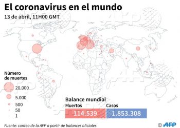 Emmanuel Macron, anuncia que el periodo de confinamiento en Francia se extenderá hasta el 11 de mayo /  Nuestro país y Europa van a tener que “ayudar” a África “anulando masivamente” su deuda, añadió