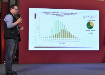 “Si hay un reducido grupo que, por algún interés distinto a la seguridad de los mexicanos, tiene la necesidad de difamar y desoír las evidencias científicas, respetamos su opinión”: Hugo López Gatell
