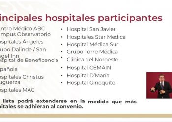 El gobierno federal logró un acuerdo de colaboración con hospitales privados, cuyo propósito fundamental es garantizar servicios de salud a pacientes de COVID-19
