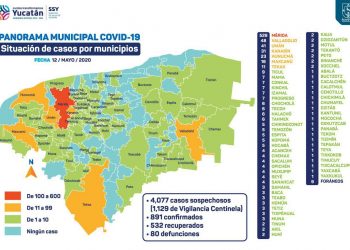 5 fallecimientos en Yucatán, todos hombres, por COVID-19