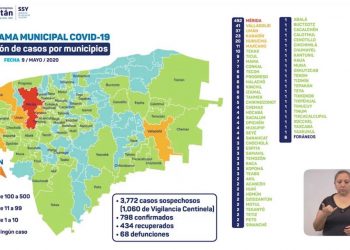 37 casos nuevos de coronavirus y 2 fallecimientos más, según la SSY