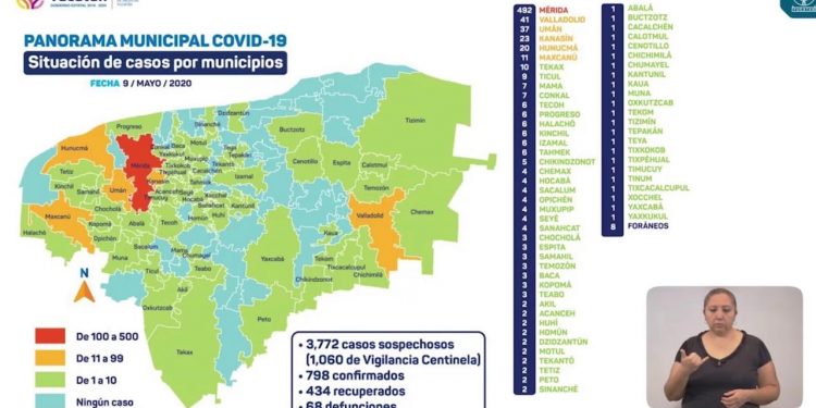 37 casos nuevos de coronavirus y 2 fallecimientos más, según la SSY