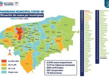 Fallecieron 6 personas contagiadas de  COVID-19 en Yucatán