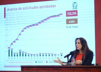 Hoy inició el registro de personas trabajadoras del hogar y trabajadores independientes al “Crédito Solidario a la Palabra”