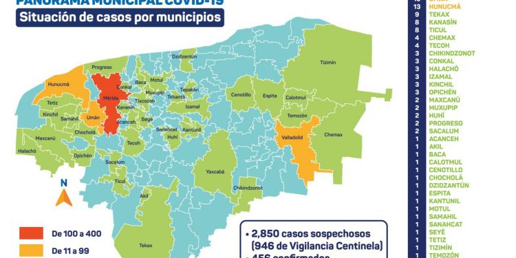 “Somos testigos de que el coronavirus es muy letal, de alta propagación”, dice el gobernador Mauricio Vila: “mientras sigan los contagios y los fallecimientos no solo se pospondrá la reapertura gradual de la economía y la movilidad social”