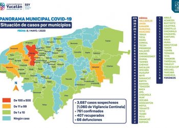 Yucatán, al cuarto lugar en casos activos por Covid-19