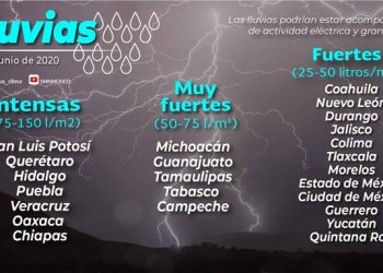 Prevén lluvias ligeras en la zona costera y lluvias de moderada a fuerte en el resto de la entidad