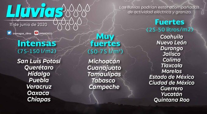 Prevén lluvias ligeras en la zona costera y lluvias de moderada a fuerte en el resto de la entidad