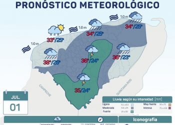 En Yucatán se prevé lluvia de ligera a moderada en el poniente; y de moderada a fuerte acompañada de actividad eléctrica