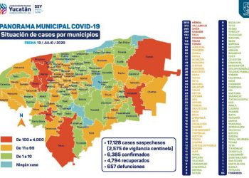 No disminuyen los fallecidos diarios en Yucatán por coronavirus / Mueren 8 mujeres y 8 hombres por el Sars Cov 2 / Los fallecidos eran vecinos de Mérida, Valladolid, Telchac Puerto, Hocabá, Ticul, Buctzotz, Chumayel, Kinchil, Motul y Baca