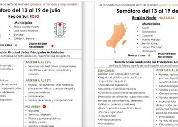 De reversa: autoridades sanitarias de Quintana Roo resolvieron que la mitad del estado regrese al color rojo del semáforo epidemiológico por COVID-19 / Así lo anunció el gobernador Carlos Joaquín