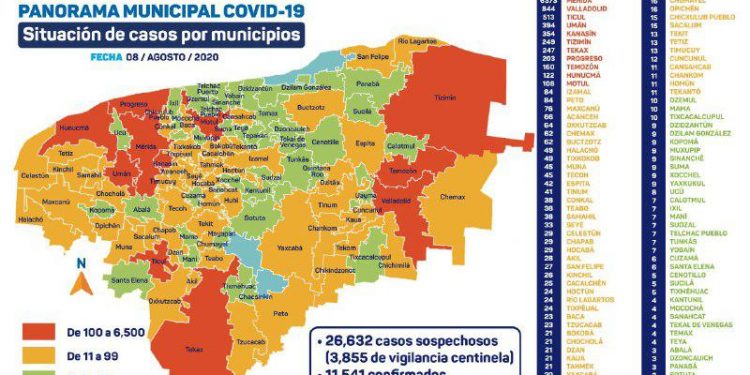 Fallecieron el día de hoy 30 personas que se contagiaron de COVID19 en Yucatán / Entre éstos, un menor de 14 años de Dzilam González, que padecía desnutrición crónica / Además, la Secretaría de Salud del Estado informó que 9,036 pacientes ya se recuperaron