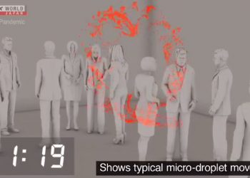 El número de casos de coronavirus se está disparando en todo el mundo, incluso en países alabados por medios e instituciones internacionales de haber supuestamente puesto freno a la propagación del Sars CoV 2, lo que amenaza con provocar otro periodo de cuarentenas