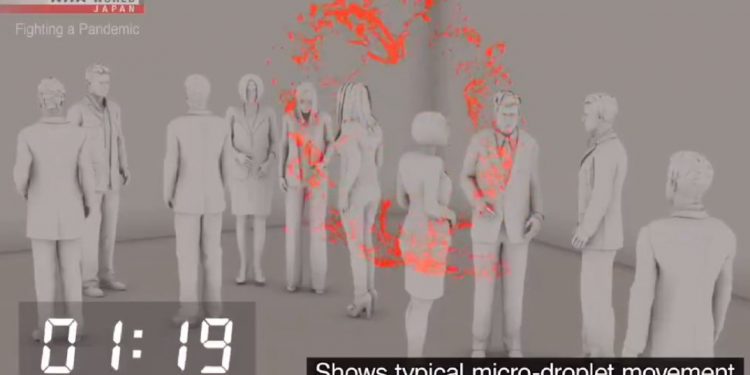 El número de casos de coronavirus se está disparando en todo el mundo, incluso en países alabados por medios e instituciones internacionales de haber supuestamente puesto freno a la propagación del Sars CoV 2, lo que amenaza con provocar otro periodo de cuarentenas