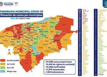 Cuncunul se convirtió, a partir de ayer, en el sexto municipio del Estado cuyo uno por ciento de su población está contagiada por COVID-19 / Hasta el momento ya son mil 903 las personas que han perdido la vida por el coronavirus en Yucatán