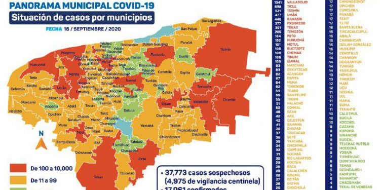 En Yucatán suman 2,208 las personas fallecidas a causa del coronavirus / Hoy fallecieron seis / 13,749 pacientes ya se recuperaron: no presentan síntomas ni pueden contagiar