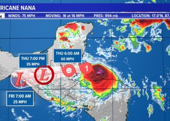 Llama Procivy a familias yucatecas, a estar alertas y seguras ante lluvias que provocará el huracán Nana