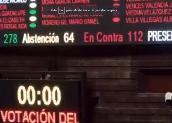 Planilla del PRI que encabezaba Dulce María Sauri no alcanza mayoría calificada en Cámara de diputados de San Lázaro para dirigir la Mesa Directiva