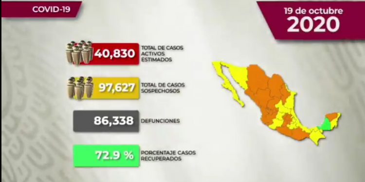 El coronavirus se ha encontrado vivo en envases de alimentos congelados por primera vez, lo que generó temores de que pudiera sobrevivir al transporte refrigerado, señalan en China