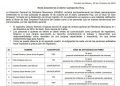 “La Dirección General de Petróleos Mexicanos (PEMEX) rechaza terminantemente las falsas aseveraciones contenidas en el diario Campeche Hoy”, con el título “El Clan Oropeza”