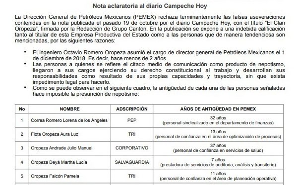 “La Dirección General de Petróleos Mexicanos (PEMEX) rechaza terminantemente las falsas aseveraciones contenidas en el diario Campeche Hoy”, con el título “El Clan Oropeza”
