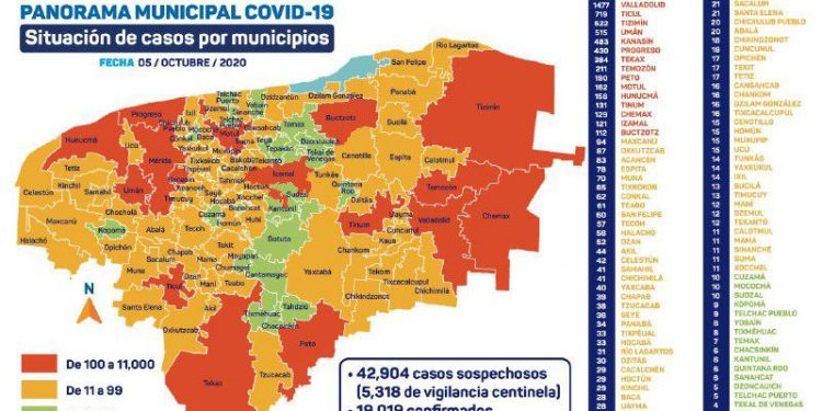 Hoy se detectaron 61 nuevos contagios de coronavirus en Yucatán y se confirmaron oficialmente seis personas fallecidas