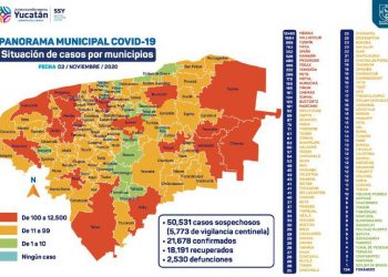 Yucatán reporta 146 pacientes en hospitales públicos y 5 fallecimientos / Nuevos casos de coronavirus en Mérida, Valladolid, Motul, Río Lagartos, Tizimín, Hunucmá, Mama y Umán
