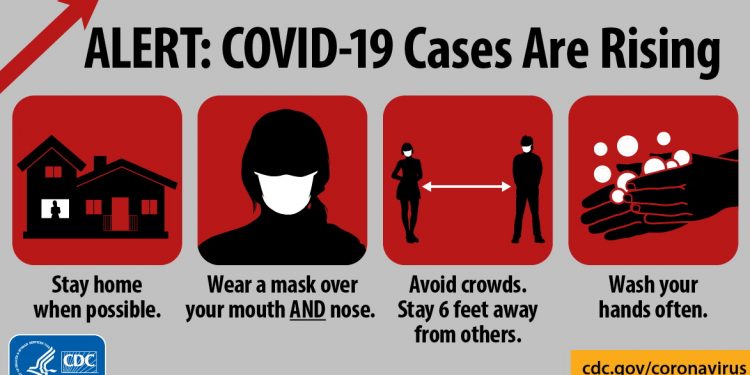 Los casos de coronavirus están aumentando rápidamente en muchas partes de los Estados Unidos, reconocen autoridades sanitarias de ese país, las que recomendaron no viajar a México