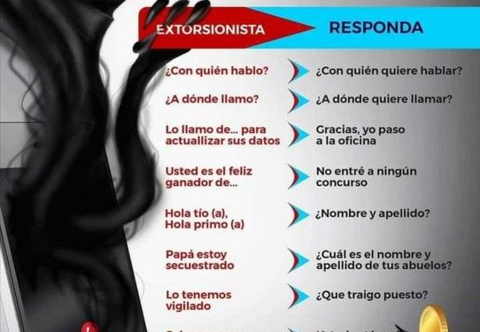 En 2019, extorsión telefónica sumó 12 mil millones de pesos, en México / La gran mayoría de las llamadas telefónicas salen de los centros penitenciarios del país