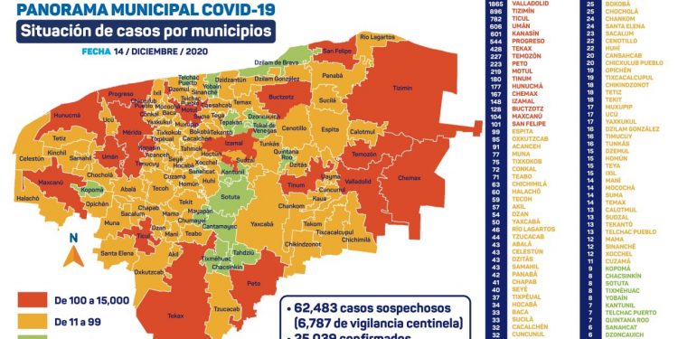 Ya son 18 los municipios cuyo porcentaje de la población infectada de COVID-19 supera el 1% / La mayor problemática se registra en San Felipe, seguido de Valladolid, Cuncunul y Ticul