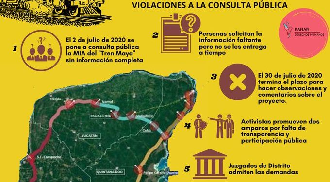 Juzgado Tercero de Distrito con sede en Yucatán, concedió la suspensión provisional del proyecto “Tren Maya”  dicen colectivos yucatecos / Fonatur no podrá realizar obras nuevas, dicen