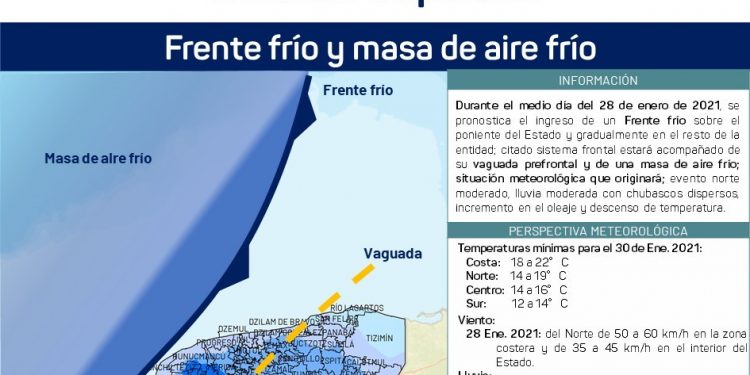 Gobierno de Yucatán invita a la población a protegerse ante el frente frío No. 32 que ingresará al territorio yucateco, a partir del próximo jueves 28 de enero
