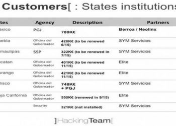 Gobierno espía, también en Yucatán, por Eduardo Lliteras Sentíes
