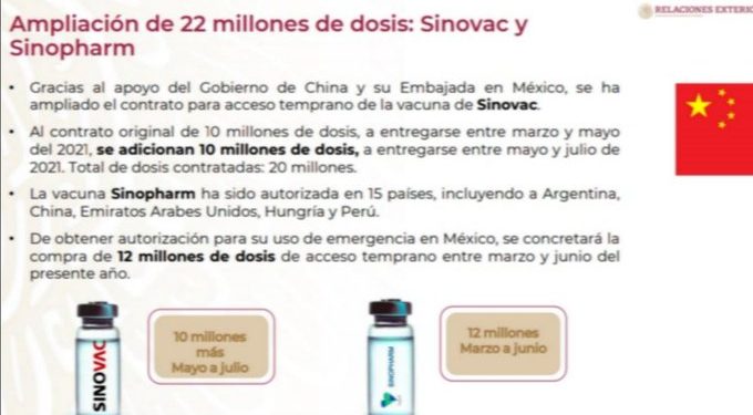 Nuevo León, Jalisco, Tamaulipas y Michoacán dieron a conocer que recibieron dosis inservibles de vacunas, según aseguran y se deslindaron de los efectos que pudiera tener la aplicación de las mismas
