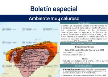 La Coordinación Estatal de Protección Civil (Procivy) llama a la población a adoptar precauciones ante el aire marítimo tropical que, al ingresar este jueves 18, propiciará mucho calor