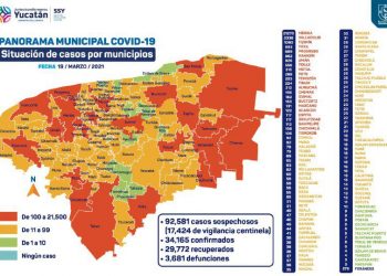 En Yucatán se establece un nuevo récord de COVID-19: se superan las tres mil defunciones con al menos una comorbilidad o factor de riesgo