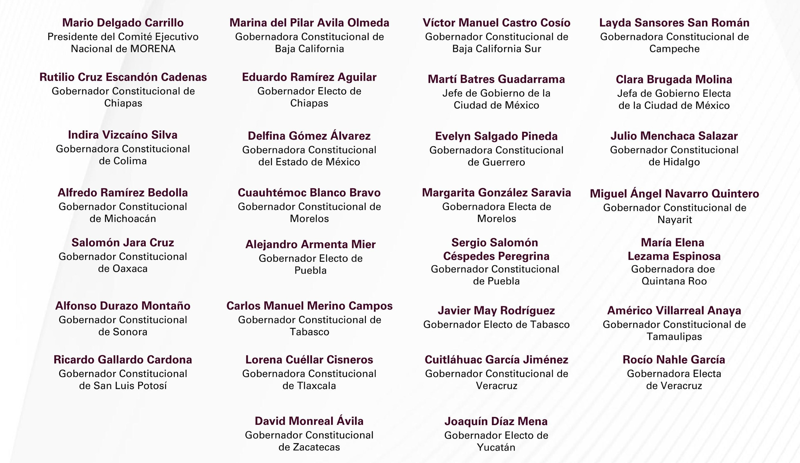 Gobernadores constitucionales y electos expresan su “absoluto respaldo al compañero Rubén Rocha Moya, gobernador constitucional del estado de Sinaloa”