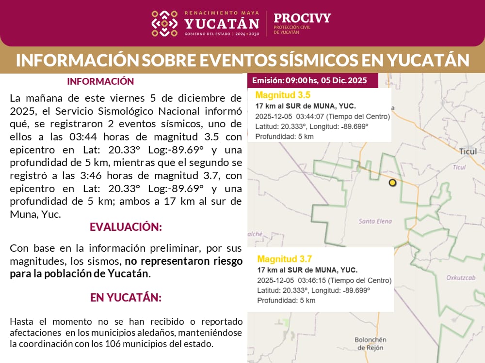 Dos sismos fueron registrados a 17 kilómetros al sur de Muna, Yucatán, según el Servicio Sismológico Nacional