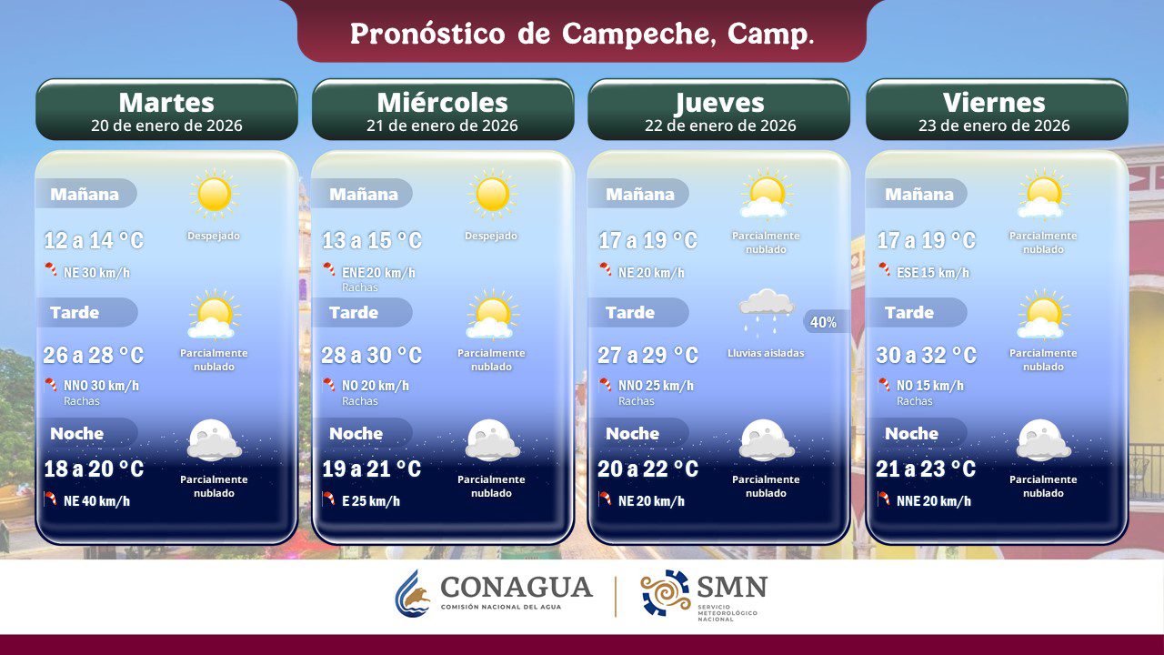 El amanecer de este martes #Yucatán registró “#heladez” que alcanzó hasta 8.7 grados en las localidades de Chan Chichimilá y El Escondido