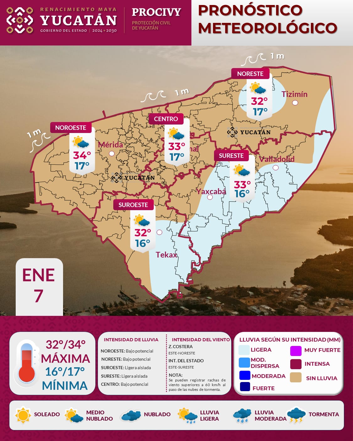 Para hoy en Yucatán se espera cielo medio nublado, con probabilidad de chubascos aislados