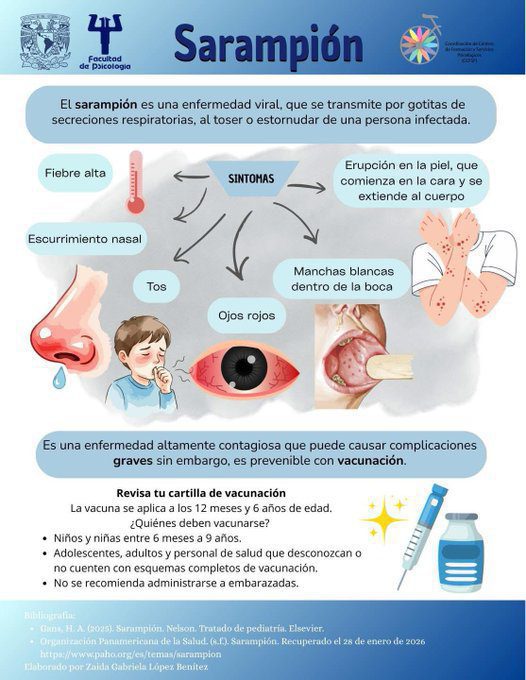 En Yucatán se detectó el quinto caso de sarampión / Se mantiene como el Estado con la menor incidencia de esta letal patología / Primer muerto en la Ciudad de México